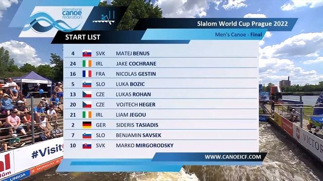 2022 ICF Canoe-Kayak Slalom World Cup Prague Czech Republic / Canoe Finals смотреть онлайн