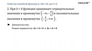 Свойства функции | Алгебра 9 класс #2 | Инфоурок