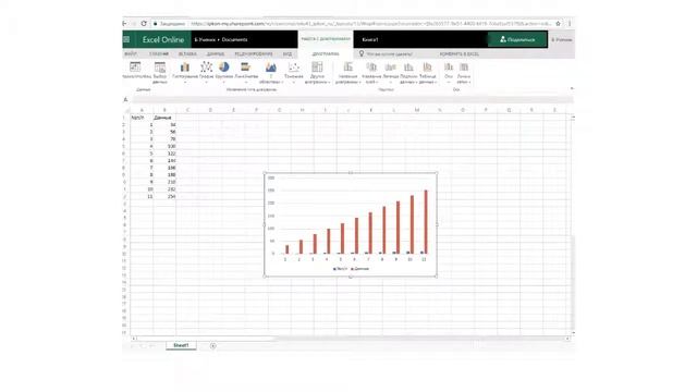 Пользователю. Работаем с Office Online. OneDrive для бизнеса и Office Online смотреть онлайн