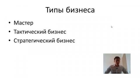 Что такое бизнес?