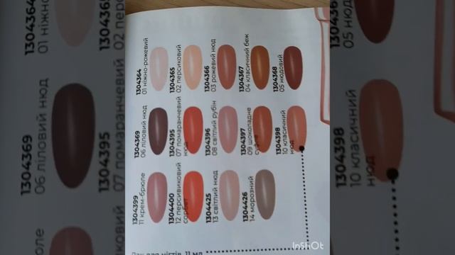 ОБЗОР КАТАЛОГА ФАРМАСИ смотреть онлайн