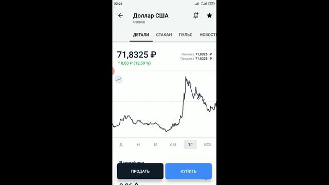 Рублю конец? Банк России в июле сокращает объемы продажи валюты для стабилизации курса. Ждем обвал?