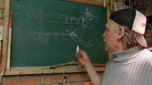 Контр-лад, нулевой лад, "цыганский" лад.