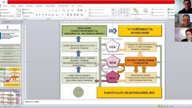 Самозанятые. Финмониторинг. Профстандарт и немножко про работу риелтора