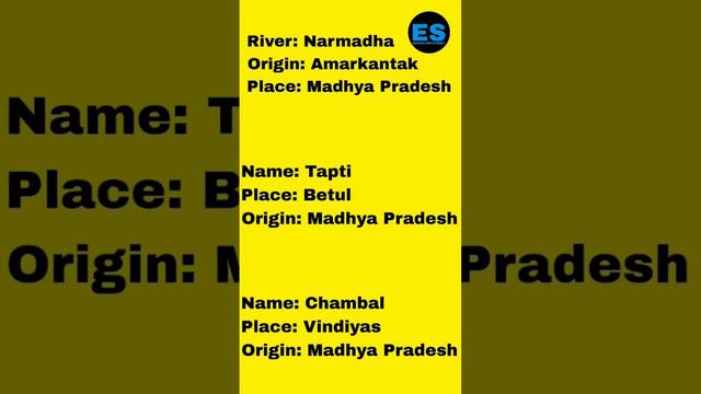 Important Rivers in Tamil | River system in India Tamil #ssc #ssctamil смотреть онлайн