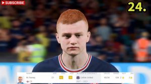 FIFA 23 Best Players Under 1 Million (Real Faces)