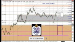 Золото. Итоги октября и планы на ноябрь. Ориентиры на 1-3 ноября 2023.