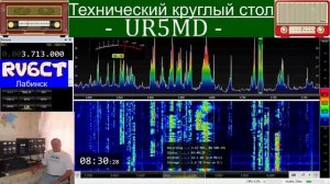 Технический круглый стол, 27 января 2021 г