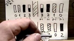 Урок 25. Увеличиваем секретность сувальдного замка!