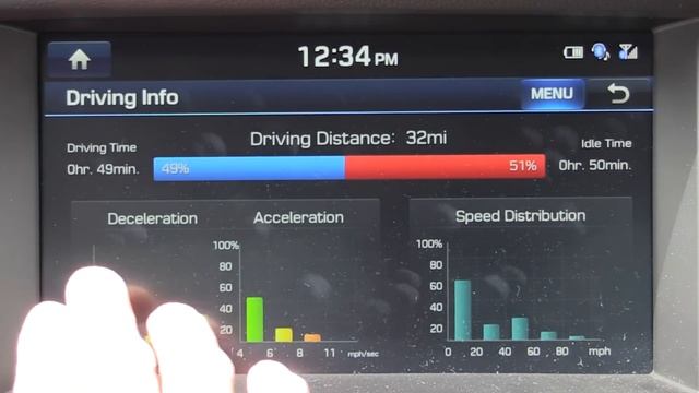 2015 Hyundai Genesis Infotainment Review смотреть онлайн