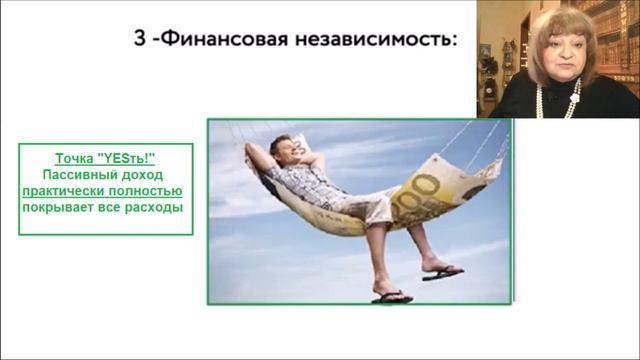 От финансовой опасности к финансовой свободе
