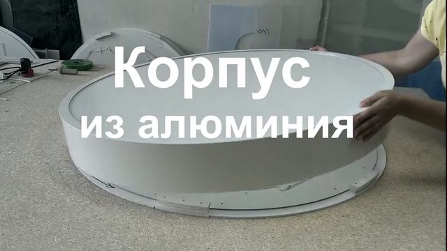 Светодиодные светильники