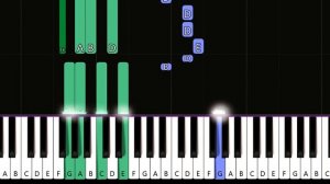 Pet Shop Boys - West End Girls (piano tutorial)