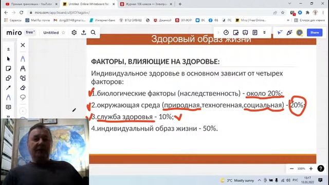 Медицинское обеспечение индивидуального и общественного здоровья