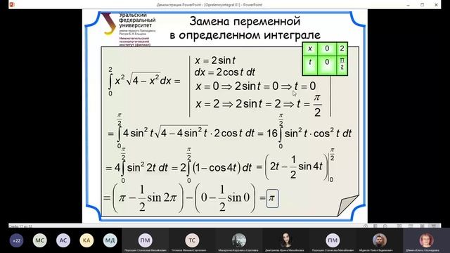 Лекция 04 Определенный интеграл