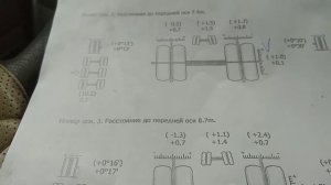На Krone замена саленблоков и соосность осей!