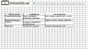 Задание № 290 — Русский язык 7 класс (Ладыженская, Баранов, Тростенцова)