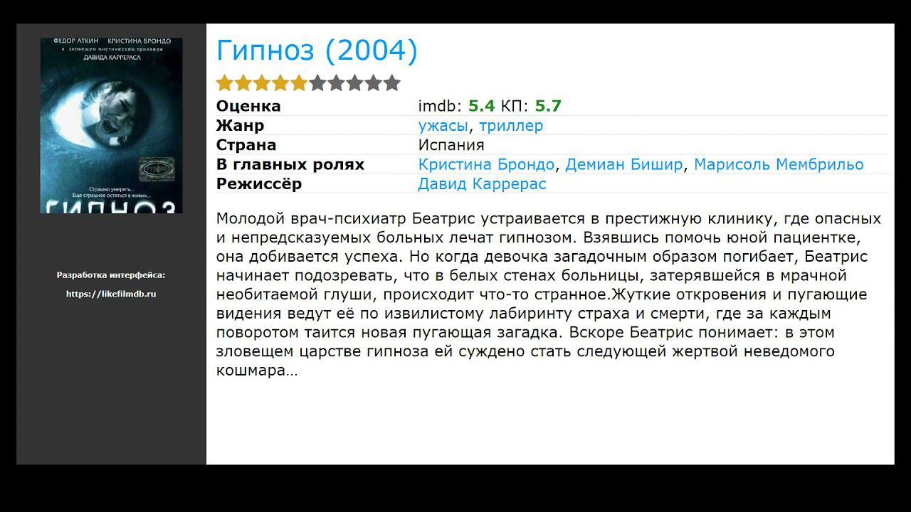 Испанские фильмы про психиатрические больницы