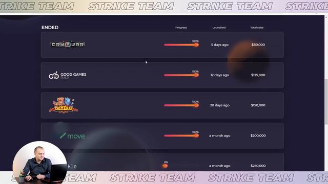 Лаунчпады с низким порогом входа Дешевое IDO смотреть онлайн