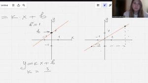 Как найти коэффициент b линейной функции