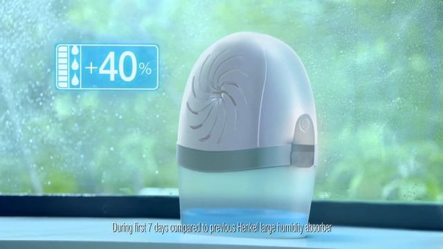 Unibond Aero 360 Moisture Absorber White смотреть онлайн