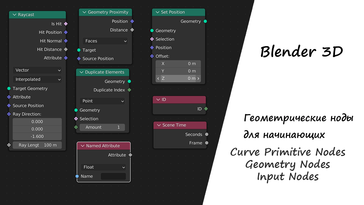 Геометрические ноды. Геометрические ноды Blender 3.0. Геометрические ноды Blender. Ноды геометрии в блендер. 3d в node Video.