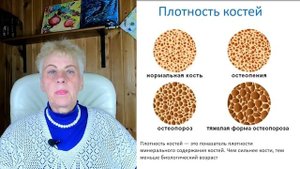 Раскройте тайны определения своего биологического возраста и сохранения молодости и здоровья!