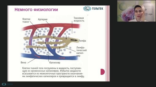 Массаж лица для всех и каждого