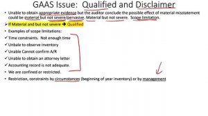 Modified Audit Opinion | GAAS|  Disclaimer Opinion | Qualified Opinion | Scope Limitation | CPA Exa