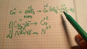 Как расставить коэффициенты реакции методом электронного баланса