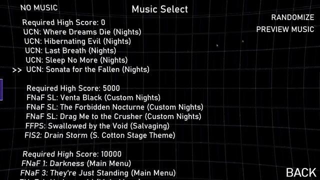 What If Ultimate Custom Night Had 500 Animatronics? смотреть онлайн