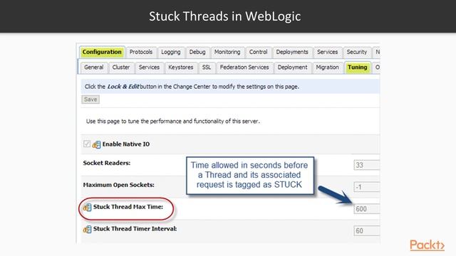 Java EE 8 High Performance: Concurrency Problems|packtpub.com смотреть онлайн