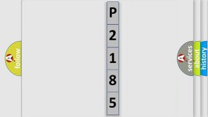 DTC Volkswagen P2185 Short Explanation