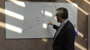 Стратегии и тактики: усреднение. Корректное применение в торговле.