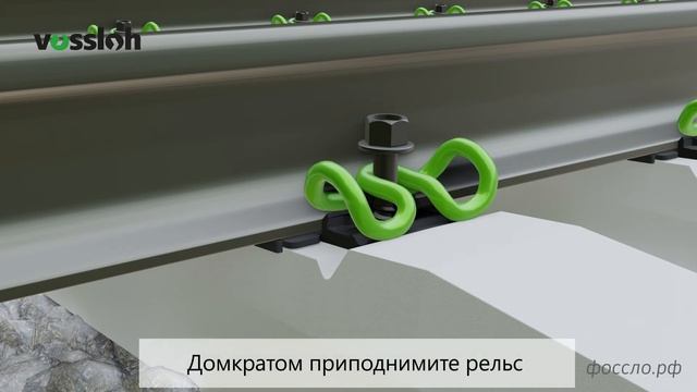 Видеоинструкция по регулировке по высоте скрепления W30