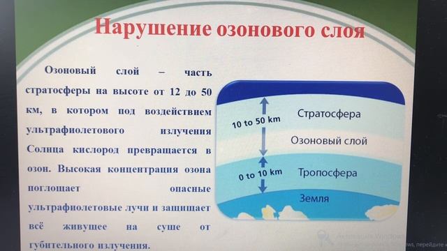 Биология 5 класс Федотова НН Экологические проблемы