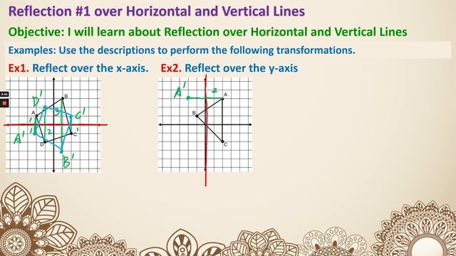 S1H-8.4a #1 Reflection over Horizontal and Vertical Lines смотреть онлайн
