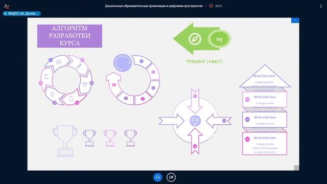 Создание онлайн-курсов для дошкольников смотреть онлайн