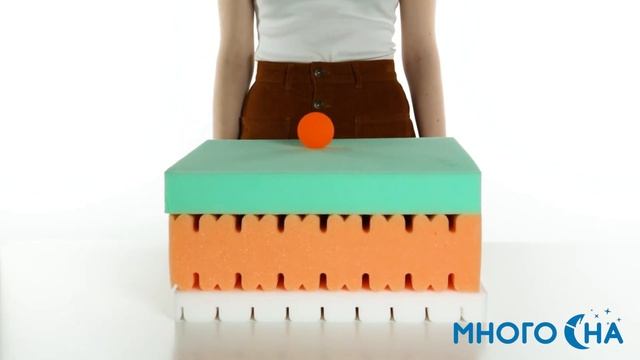 Матрас Sontelle Fuse Rich смотреть онлайн