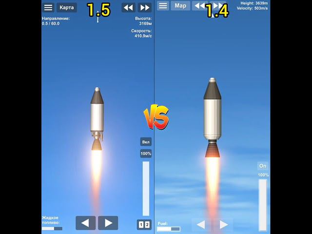 Какая версия лучше? Сравнение двигателей смотреть онлайн