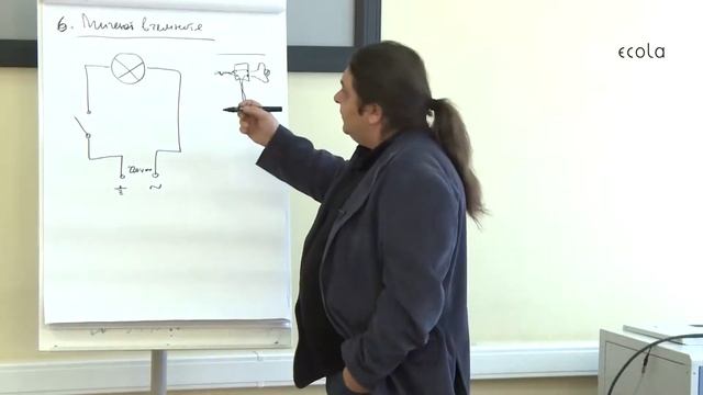 Экола. Часть 6. В дополнение к мифам - что еще раздражает. смотреть онлайн