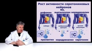 Как усилить противотревожные свойства дулоксетина