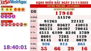 XSMB Minh Ngọc - Trực tiếp Xổ Số Miền Bắc - KQXS Miền Bắc ngày 21/11/2023, KQXS Thủ Đô, XS MinhNgoc