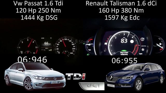 Vw Passat 1.6 Tdi 120 Hp VS Renault Talisman 1.6 dCi 160 Hp 0 160 Yarışı смотреть онлайн