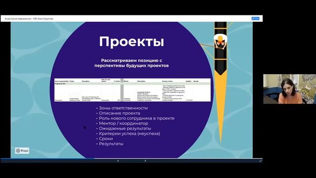 Что такое HR-конструктор? Настя Авраменко в People First Club