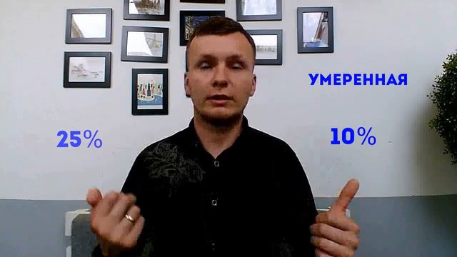 Простыми словами про инвестиционный портфель