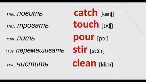 Английский видеословарь. Английские слова На каждый день. Английский для начинающих. Английский язы