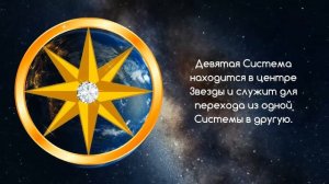 ЗОЛОТАЯ РАСА. ЗВЕЗДА СОЮЗА.