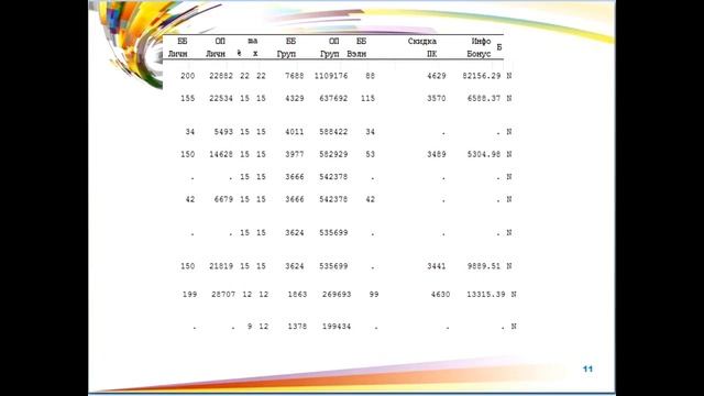 Хочешь зарабатывать - учись правило 150 бб. Айнагуль Абдрахманова. Триумф смотреть онлайн