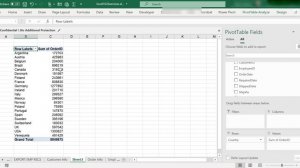 Session103 - How to Create Pivot Tables Based on Data Models??